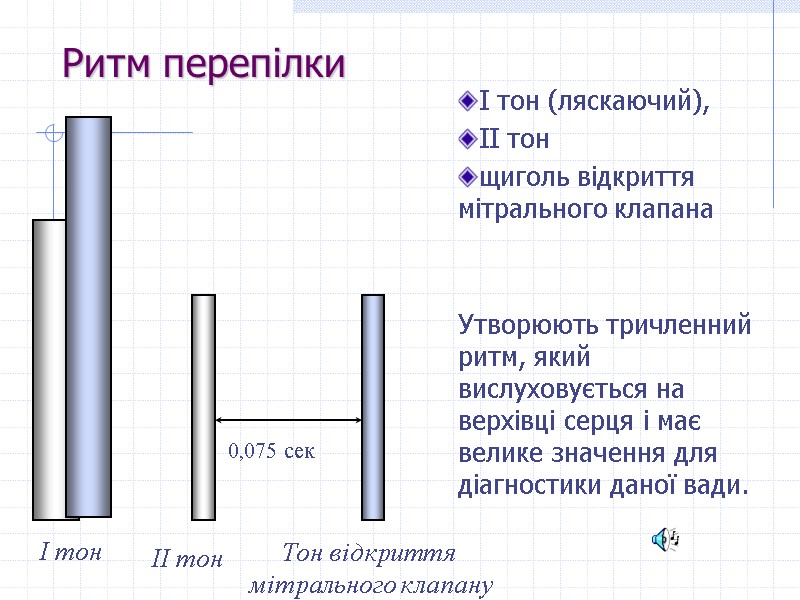 І тон (ляскаючий), ІІ тон  щиголь відкриття мітрального клапана    